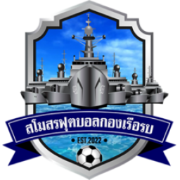泰國皇家艦隊