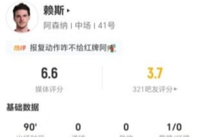 球迷熱議：賴斯拼盡全力，阿森納能否止住連敗頹勢？