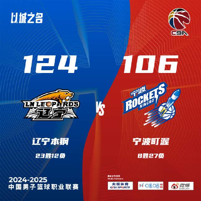 wnba直播_wnba直播高清無插件(免費)_wnba免費直播在線