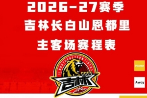揭幕戰數據對決：吉林長白山恩都里男籃首戰北京，關鍵數據前瞻