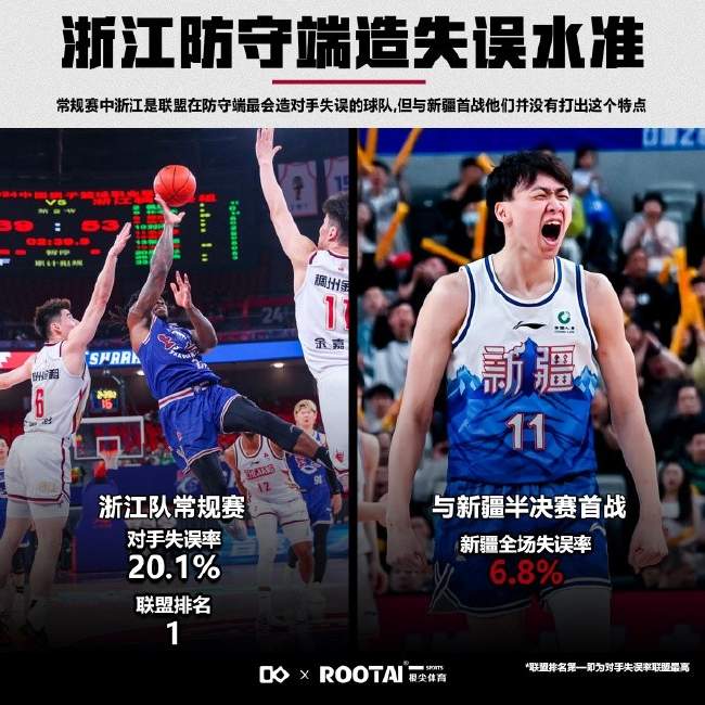 wnba直播_wnba直播高清無插件(免費(fèi))_wnba比賽直播高清無插件觀看