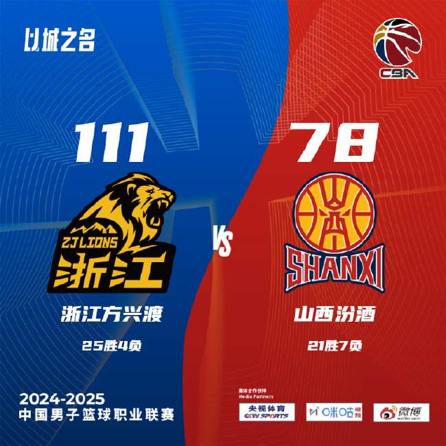wnba直播_wnba免費實時高清直播_wnba直播在線觀看