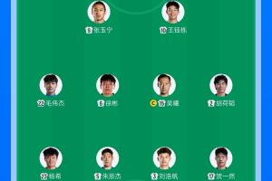 【強強對話】吳曦、張玉寧對決伊朗鋒線，U23國足能否逆轉小組形勢？