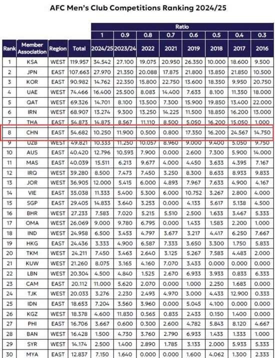 中超直播_中超直播免費高清視頻直播_中超免費直播在線直播