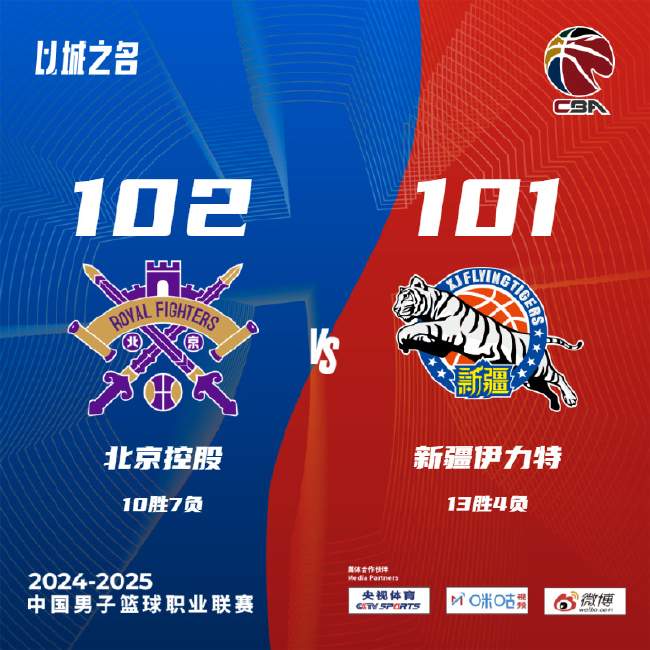 NBA直播_NBA在線(xiàn)直播高清_NBA免費(fèi)直播在線(xiàn)
