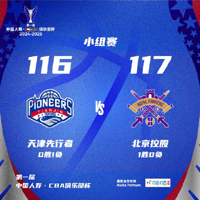 NBA直播_NBA在線直播高清_NBA免費在線高清直播
