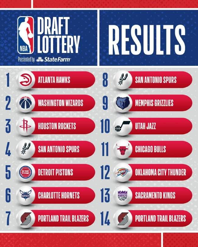 NBA直播_NBA在線觀看_NBA直播在線觀看