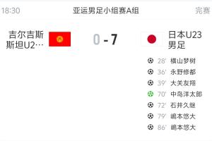 7-0！日本U23男足爆笑全場，國足U23面臨生死戰！
