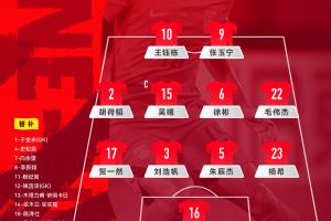 吳曦的連續(xù)登場(chǎng)，對(duì)中國(guó)U23男足賽季前景影響深遠(yuǎn)