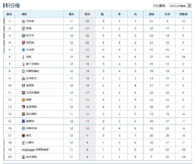wnba直播_wnba免費無插件直播_wnba在線直播高清