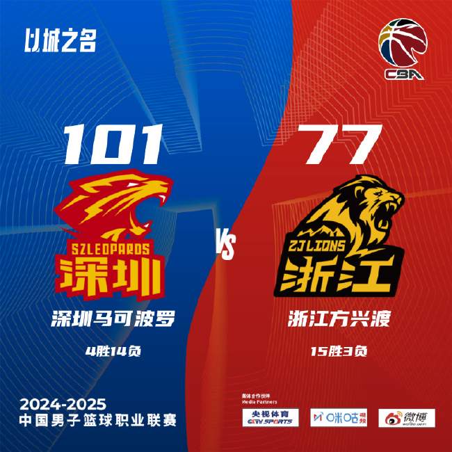 wnba直播_wnba免費直播在線_wnba直播免費高清視頻直播