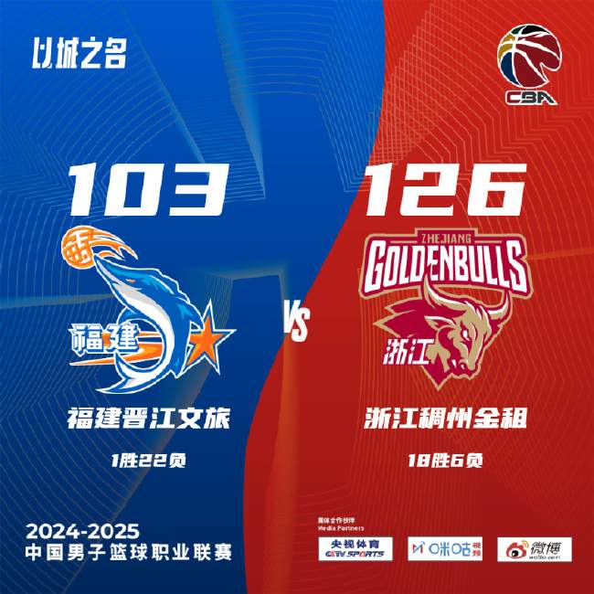wnba直播_wnba在線觀看_wnba直播在線觀看