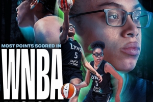邁爾斯771分破紀(jì)錄，WNBA新秀賽季得分新標(biāo)桿