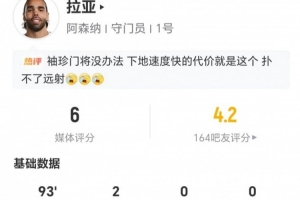 阿森納0-3布萊頓，拉亞的表現究竟如何？