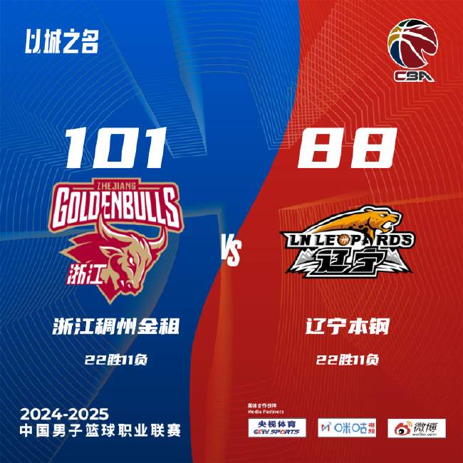 wnba直播_wnba直播免費高清視頻直播_wnba在線直播高清