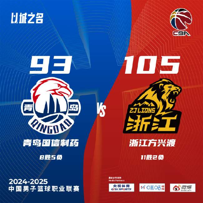 wnba直播_wnba在線直播高清_wnba在線直播免費觀看直播