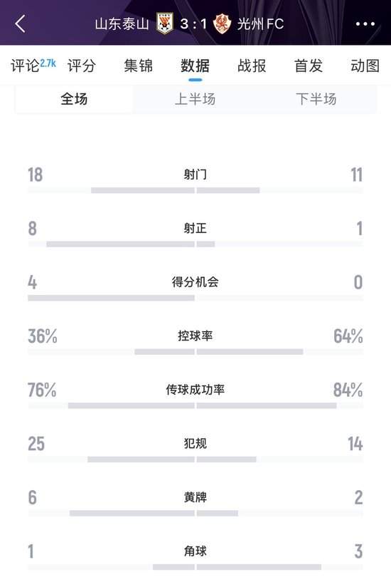 德甲直播_德甲免費在線高清直播_德甲免費實時高清直播