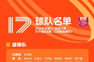 U17女籃區域賽風云再起，賽事結果將如何重塑賽季格局？