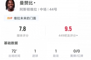 20歲新星一射一傳，阿斯頓維拉力挽狂瀾，曼贊比全場(chǎng)閃耀！