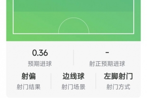 帽子戲法下的悲情英雄：布羅比的心理戰(zhàn)記