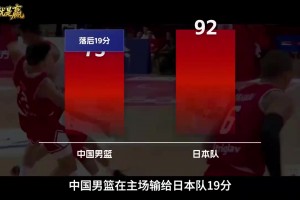 杜鋒打日本4戰贏64分，為啥每次都能贏？