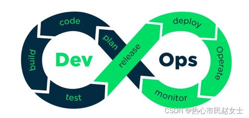 督查督辦管理系統在企業管理中的作用 數據處理服務的視角
